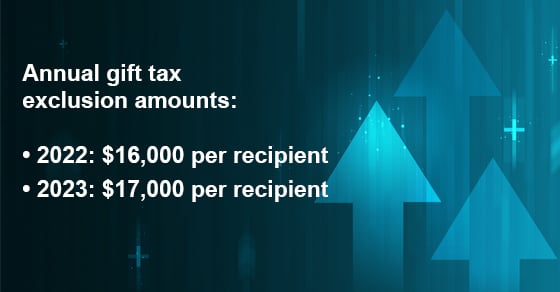 An image listing the gift tax exclusion amounts for 2023 on a dark blue background with light blue arrows pointing upward.