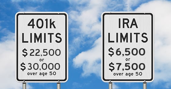 Two speed limit signs displayed next to each other, but rather than a speed limit they have 401k limits and IRA limits listed on them.