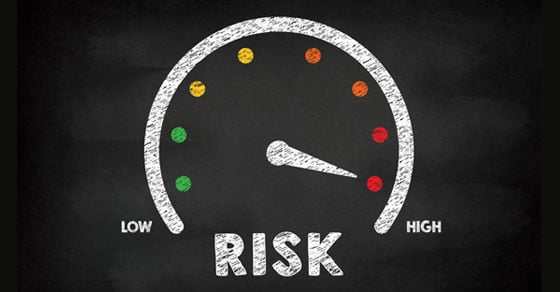 A dial titled "Risk" that goes from low to high. The needle is pointing at high on the dial.