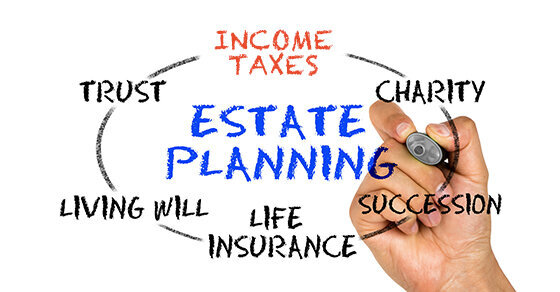 A hand writing notes around 'ESTATE PLANNING', including things like 'CHARITY', 'INCOME TAXES', and 'LIVING WILL'.