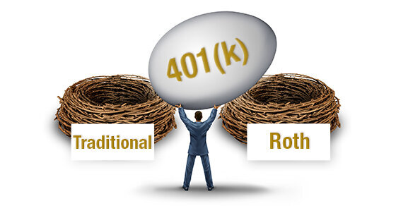 A figure holding an egg labeled "401(k)" in front of two nests labeled "Traditional" and "Roth"